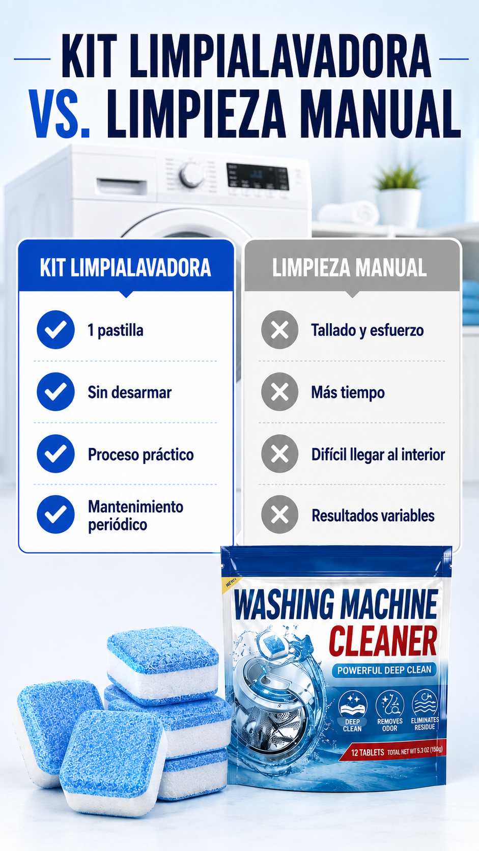 Mercaboom · Comparativa Kit LimpiaLavadora